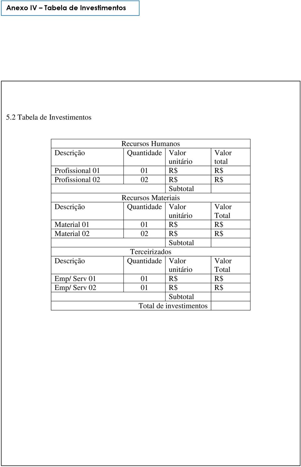 R$ R$ Profissional 02 02 R$ R$ Subtotal Recursos Materiais Descrição Quantidade Valor unitário Material 01 01