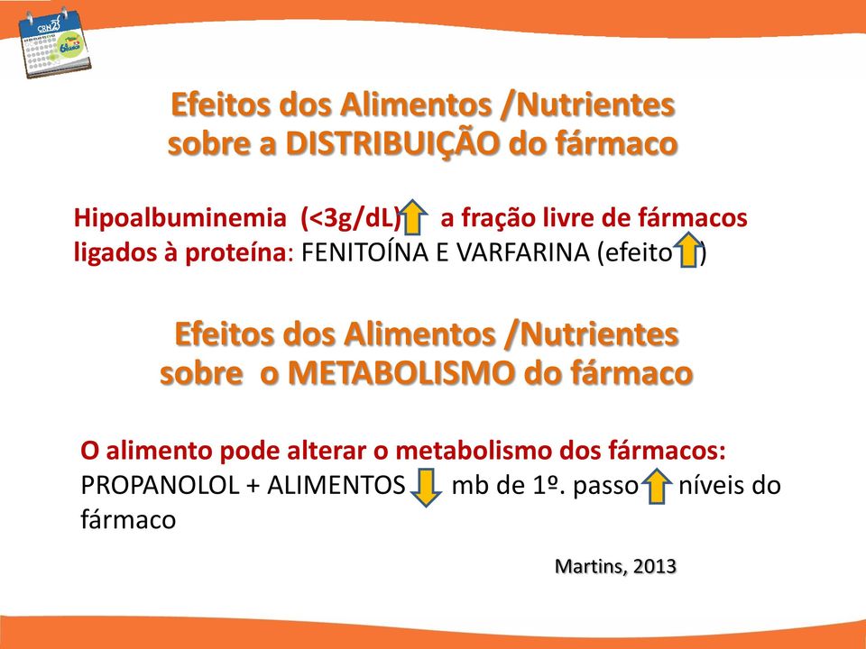 Efeitos dos Alimentos /Nutrientes sobre o METABOLISMO do fármaco O alimento pode alterar