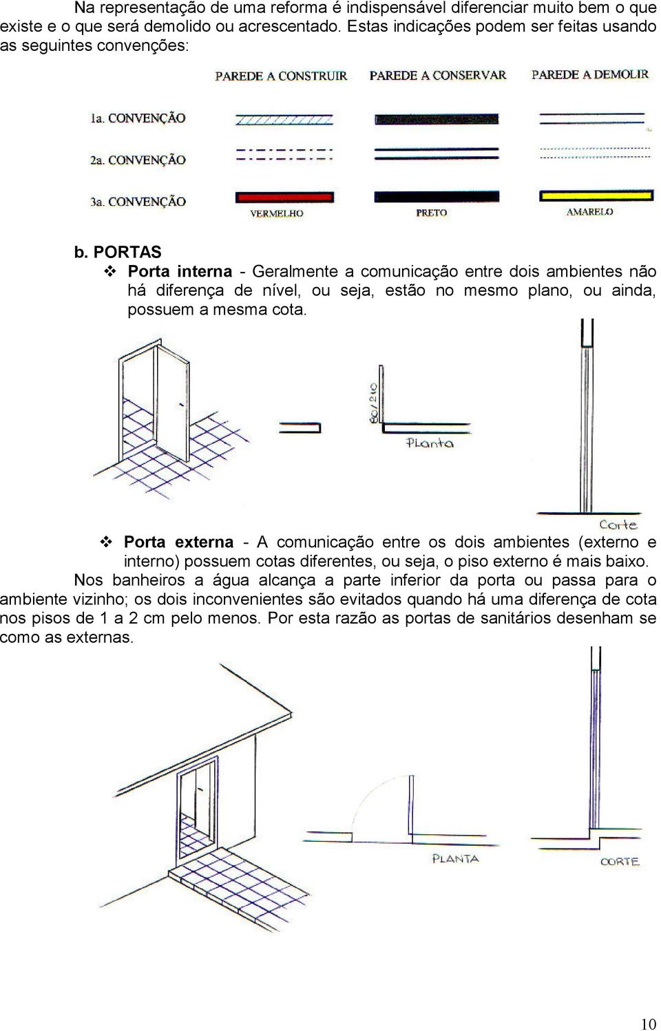 PORTAS Porta interna - Geralmente a comunicação entre dois ambientes não há diferença de nível, ou seja, estão no mesmo plano, ou ainda, possuem a mesma cota.