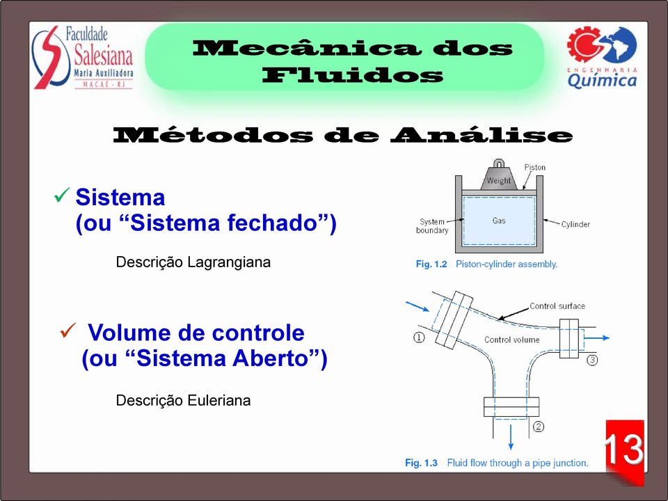 Volume de controle (ou