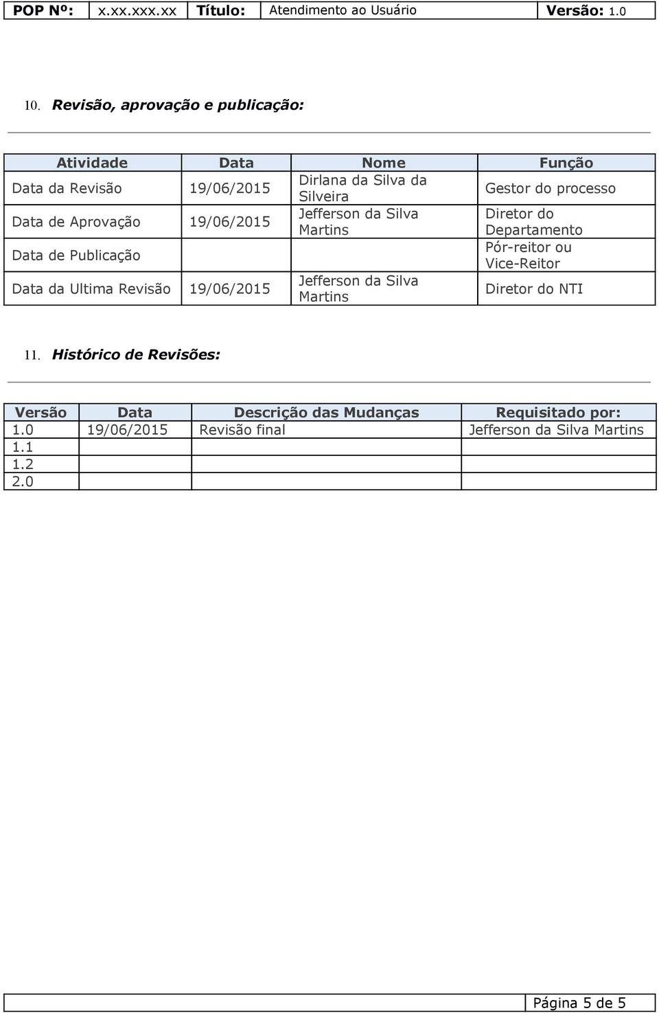 Data de Aprovação 9/06/205 Jefferson da Silva Diretor do Martins Departamento Data de Publicação Pór-reitor ou Vice-Reitor Data da