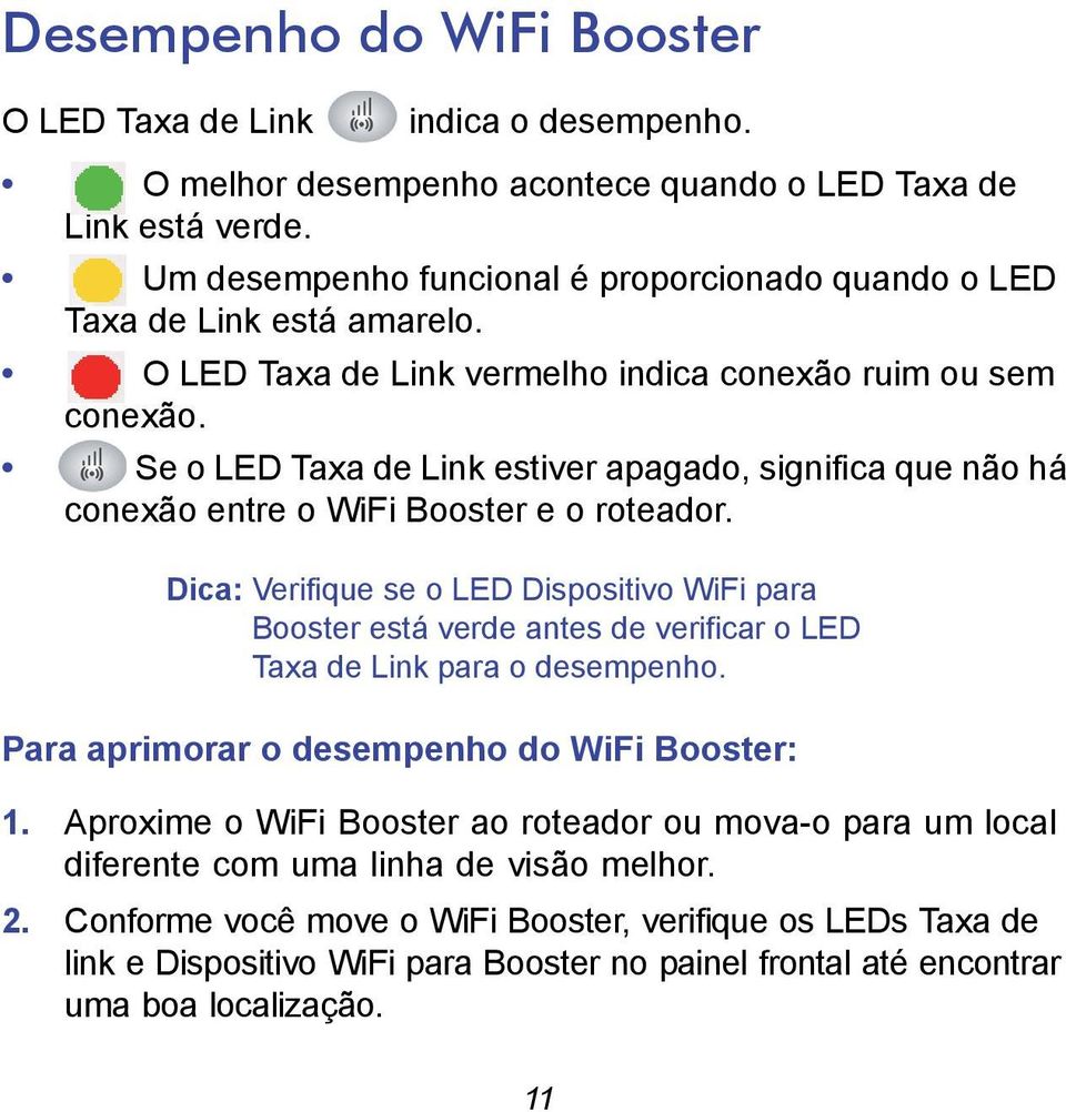 Se o LED Taxa de Link estiver apagado, significa que não há conexão entre o WiFi Booster e o roteador.