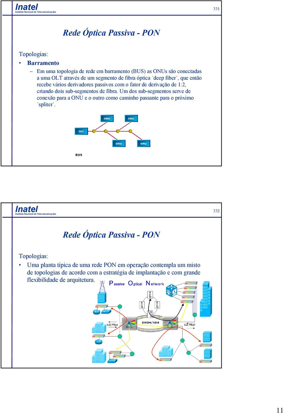 Um dos sub-segmentos serve de conexão para a ONU e o outro como caminho passante para o próximo spliter.