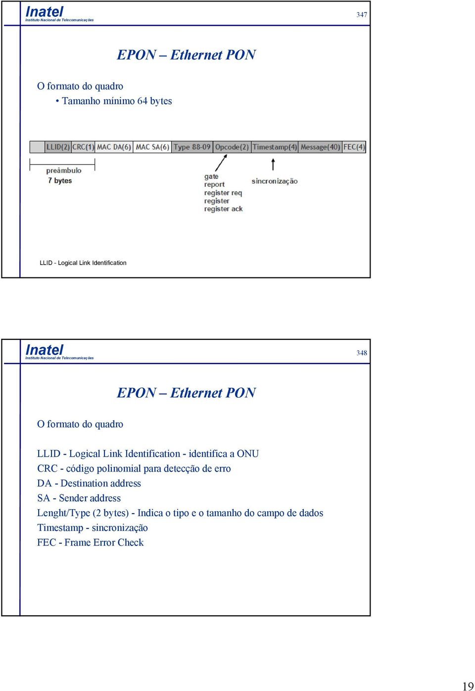 código polinomial para detecção de erro DA - Destination address SA - Sender address Lenght/Type (2