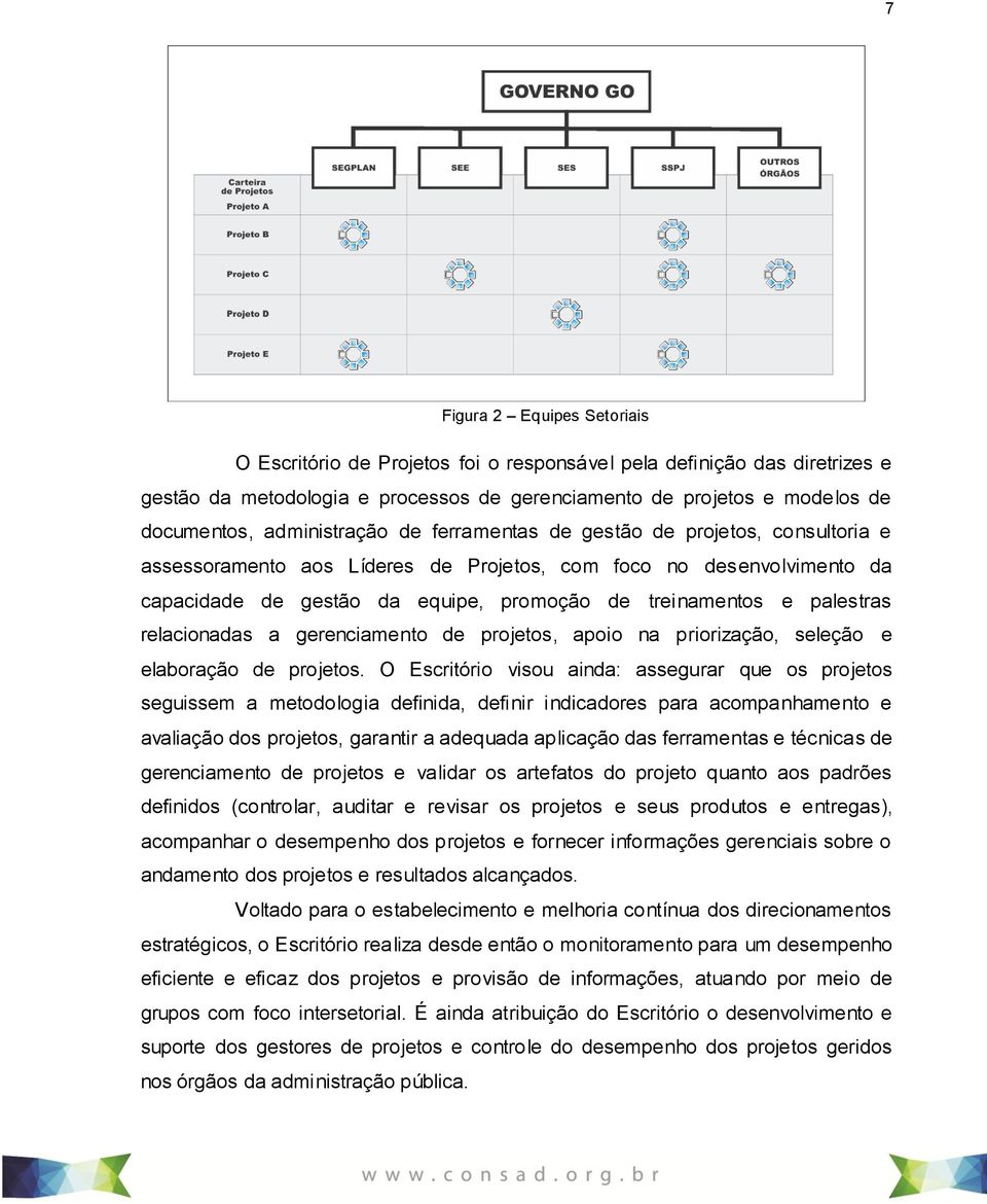 palestras relacionadas a gerenciamento de projetos, apoio na priorização, seleção e elaboração de projetos.