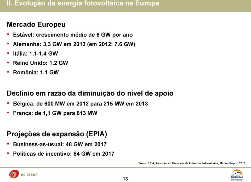 6 GW) Itália: 1,1-1,4 GW Reino Unido: 1,2 GW Romênia: 1,1 GW Declínio em razão da diminuição do nível de apoio Bélgica: de 600