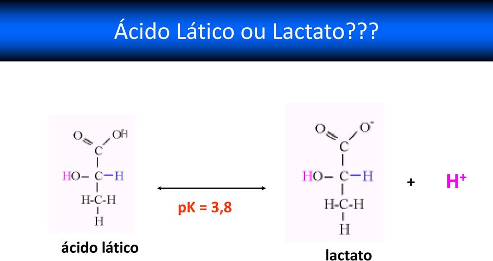 ?? H pk = 3,8 +