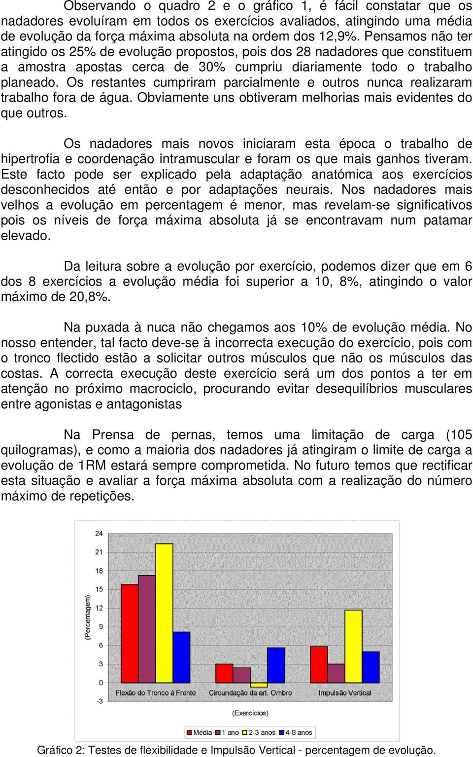 Os restantes cumpriram parcialmente e outros nunca realizaram trabalho fora de água. Obviamente uns obtiveram melhorias mais evidentes do que outros.