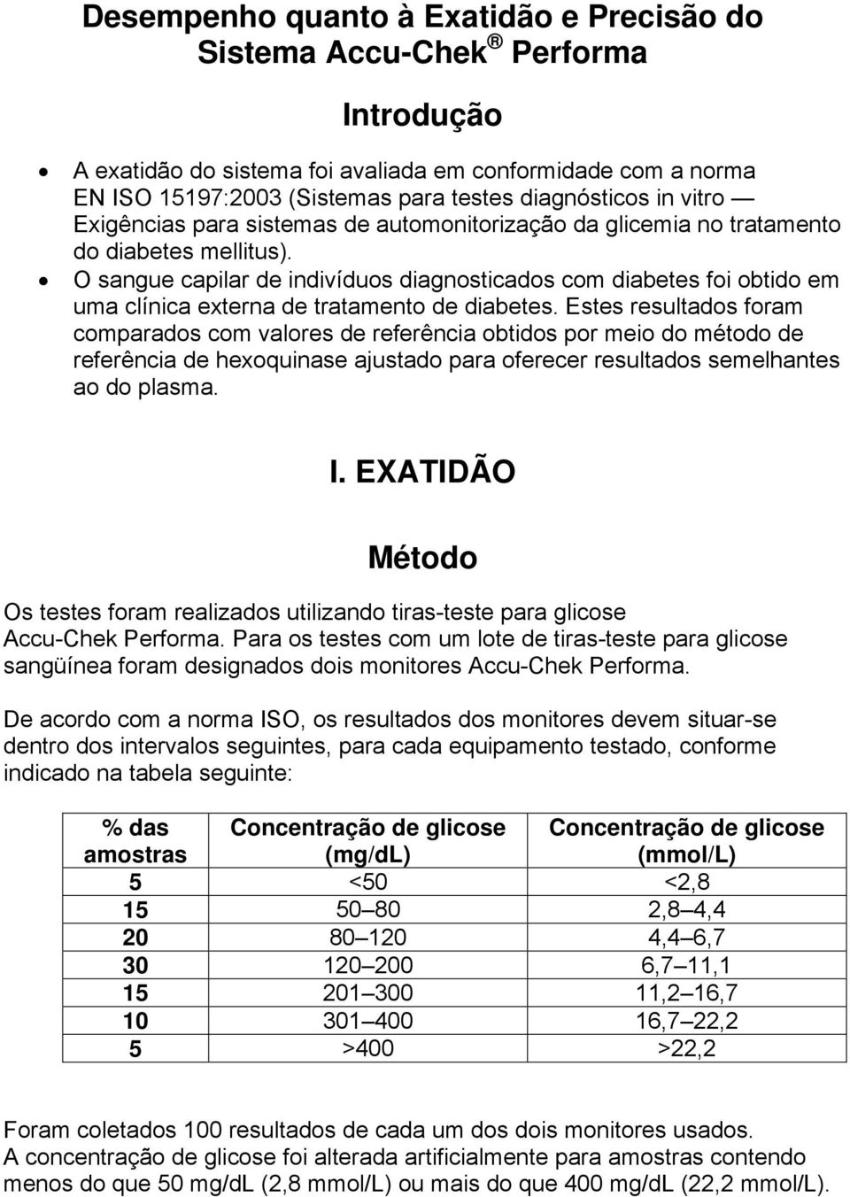 O sangue capilar de indivíduos diagnosticados com diabetes foi obtido em uma clínica externa de tratamento de diabetes.