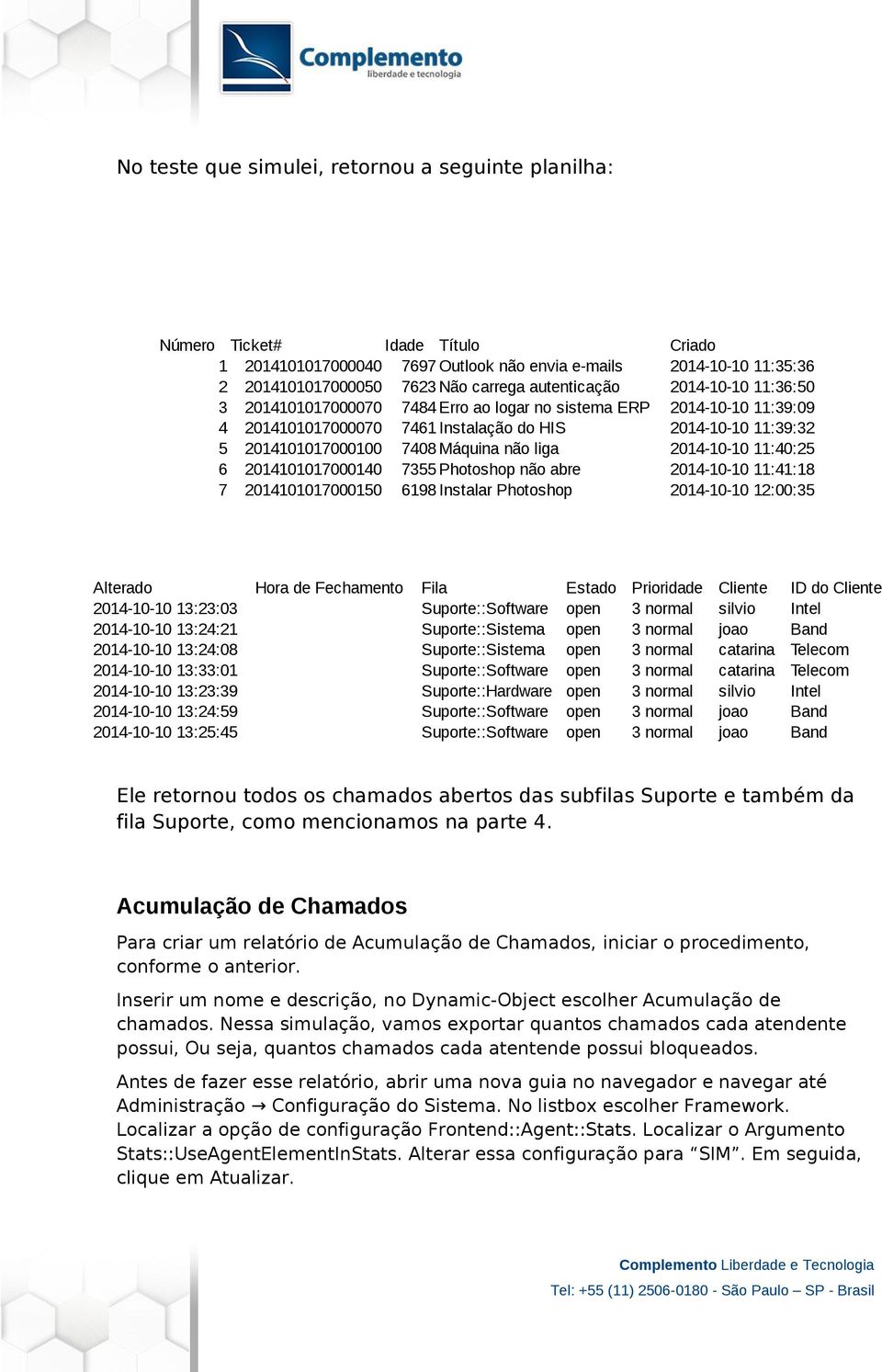 não liga 2014-10-10 11:40:25 6 2014101017000140 7355 Photoshop não abre 2014-10-10 11:41:18 7 2014101017000150 6198 Instalar Photoshop 2014-10-10 12:00:35 Alterado Hora de Fechamento Fila Estado