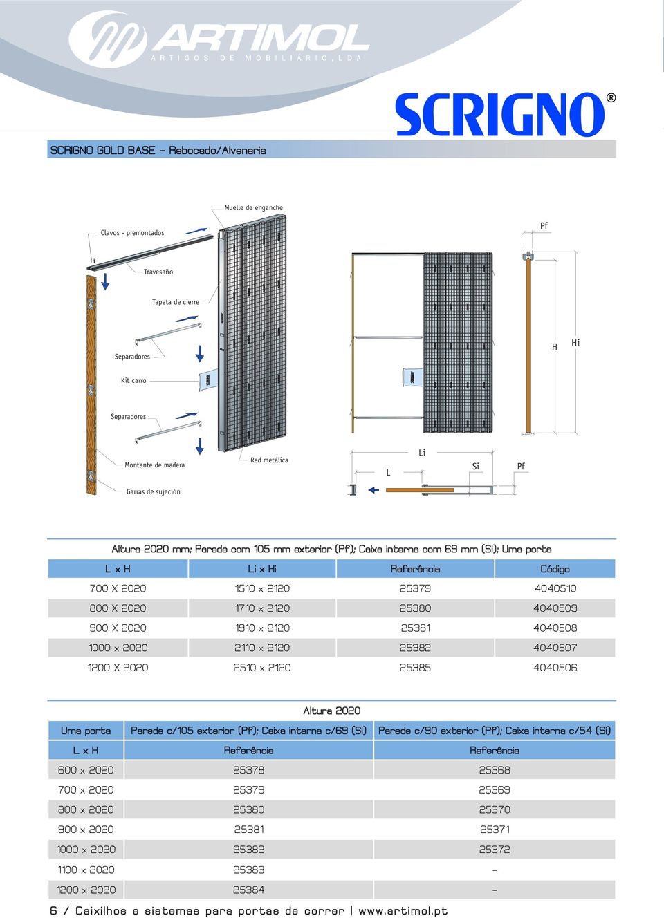 2020 Uma porta Parede c/105 exterior (Pf); Caixa interna c/69 (Si) Parede c/90 exterior (Pf); Caixa interna c/54 (Si) L x H Referência Referência 600 x 2020 25378 25368 700 x