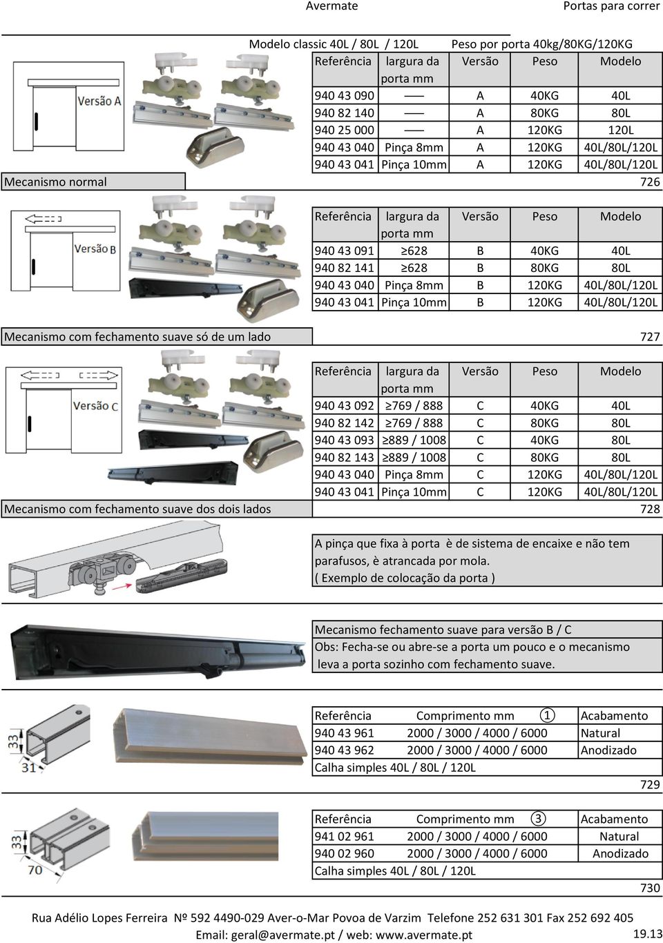 40L/80L/120L 94043041 Pinça 10mm B 120KG 40L/80L/120L Mecanismo com fechamento suave só de um lado 727 largura da Versão Peso Modelo porta mm 94043092 769 / 888 C 40KG 40L 94082142 769 / 888 C 80KG