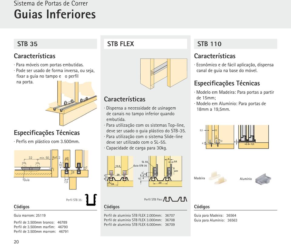 Para utilização com o sistema Slide-line deve ser utilizado com o SL-55. Capacidade de carga para 30kg. STB 110 Econômico e de fácil aplicação, dispensa canal de guia na base do móvel.