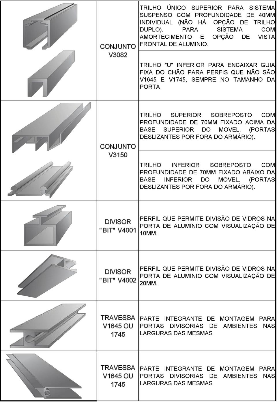 DA BASE SUPERIOR DO MOVEL. (PORTAS DESLIZANTES POR FORA DO ARMÁRIO). TRILHO INFERIOR SOBREPOSTO COM PROFUNDIDADE DE 70MM FIXADO ABAIXO DA BASE INFERIOR DO MOVEL.