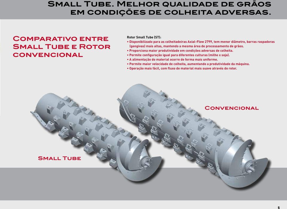 (gengivas) mais altas, mantendo a mesma área de processamento de grãos. Proporciona maior produtividade em condições adversas de colheita.