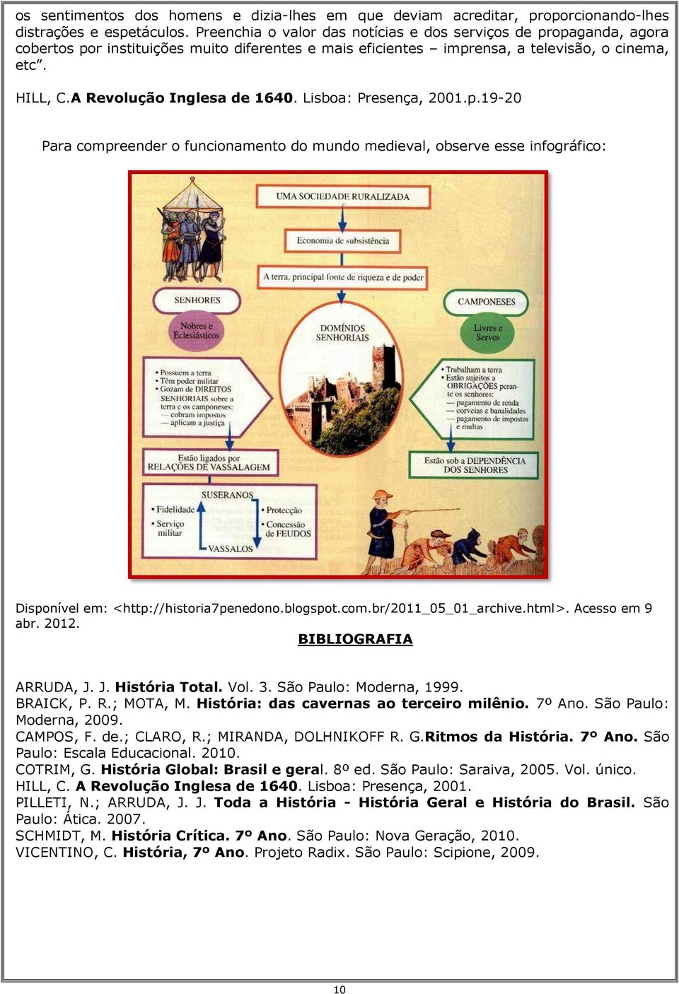 A Revolução Inglesa de 1640. Lisboa: Presença, 2001.p.19-20 Para compreender o funcionamento do mundo medieval, observe esse infográfico: Disponível em: <http://historia7penedono.blogspot.com.br/2011_05_01_archive.