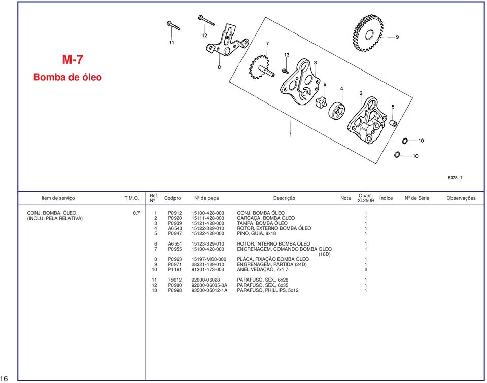 BOMBA ÓLEO 1 4 A6543 15122-329-010 ROTOR, EXTERNO BOMBA ÓLEO 1 5 P0947 15122-428-000 PINO, GUIA, 8x18 1 6 A6551 15123-329-010 ROTOR, INTERNO BOMBA ÓLEO 1 7 P0955