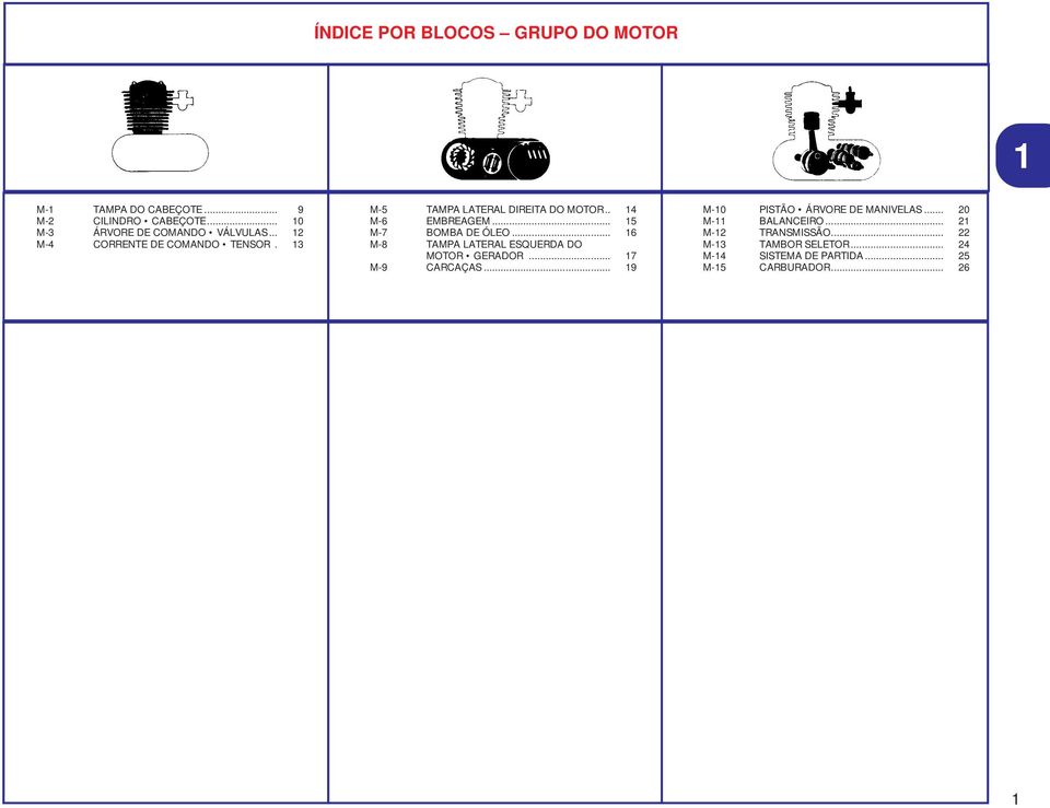 .. 16 M-8 TAMPA LATERAL ESQUERDA DO MOTOR GERADOR... 17 M-9 CARCAÇAS... 19 M-10 PISTÃO ÁRVORE DE MANIVELAS.