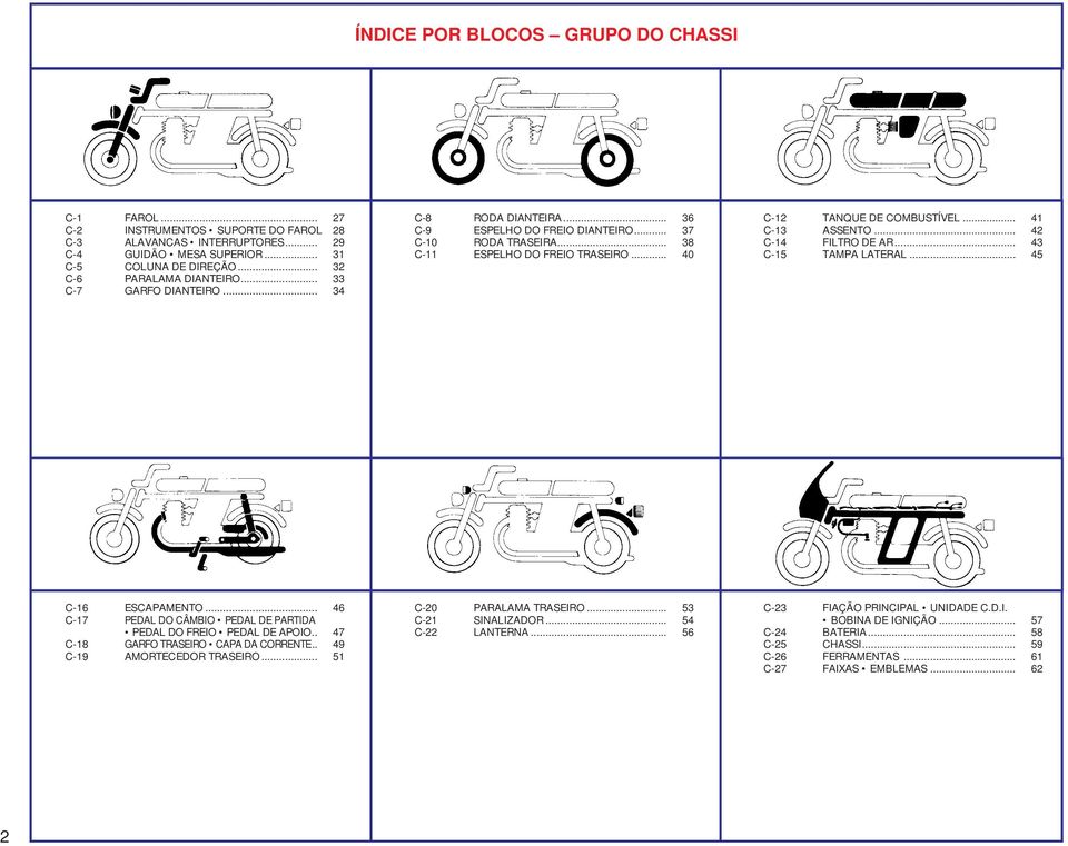 .. 40 C-12 TANQUE DE COMBUSTÍVEL... 41 C-13 ASSENTO... 42 C-14 FILTRO DE AR... 43 C-15 TAMPA LATERAL... 45 C-16 ESCAPAMENTO... 46 C-17 PEDAL DO CÂMBIO PEDAL DE PARTIDA PEDAL DO FREIO PEDAL DE APOIO.