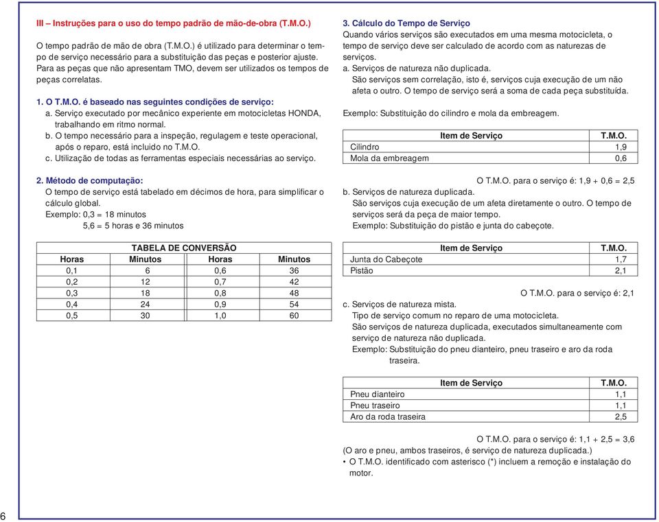 Serviço executado por mecânico experiente em motocicletas HONDA, trabalhando em ritmo normal. b. O tempo necessário para a inspeção, regulagem e teste operacional, após o reparo, está incluido no T.M.