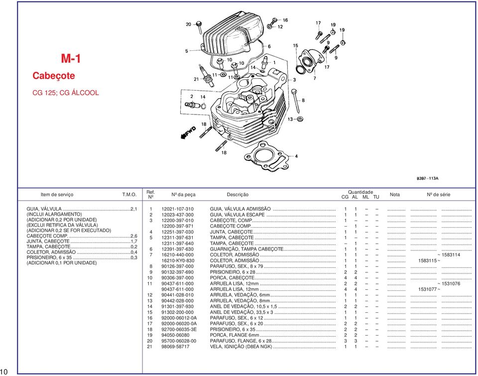 .. 1 1......... 3 12200-397-010 CABEÇOTE, COMP... 1......... 12200-397-971 CABEÇOTE COMP... 1......... 4 12251-397-030 JUNTA, CABEÇOTE... 1 1......... 5 12311-397-631 TAMPA, CABEÇOTE... 1......... 12311-397-640 TAMPA, CABEÇOTE.