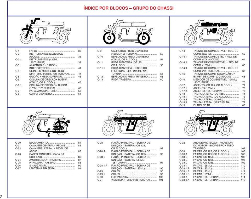 1 COLUNA DE DIREÇÃO BUZINA (125ML; 125 TURUNA)... 48 C-7 PARALAMA DIANTEIRO... 50 C-8 GARFO DIANTEIRO... 51 C-9 CÁLIPER DO FREIO DIANTEIRO (125ML; 125 TURUNA).