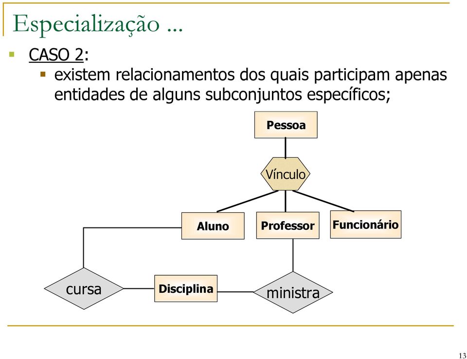 participam apenas entidades de alguns