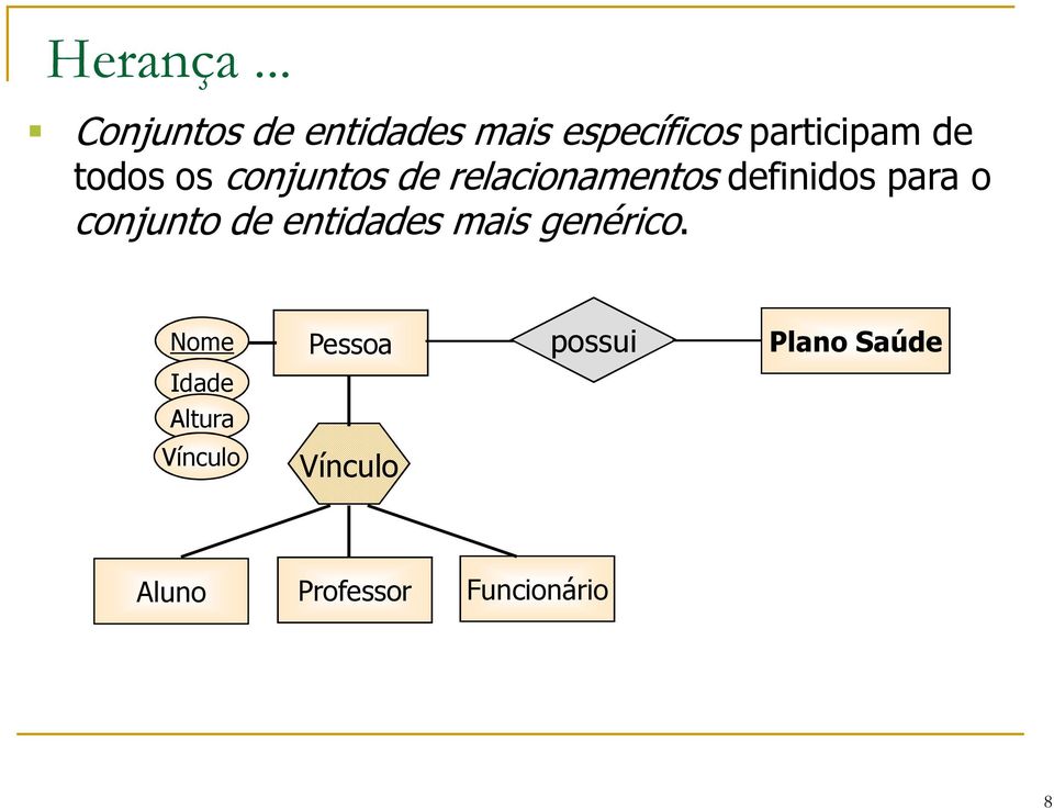 todos os conjuntos de relacionamentos definidos para o