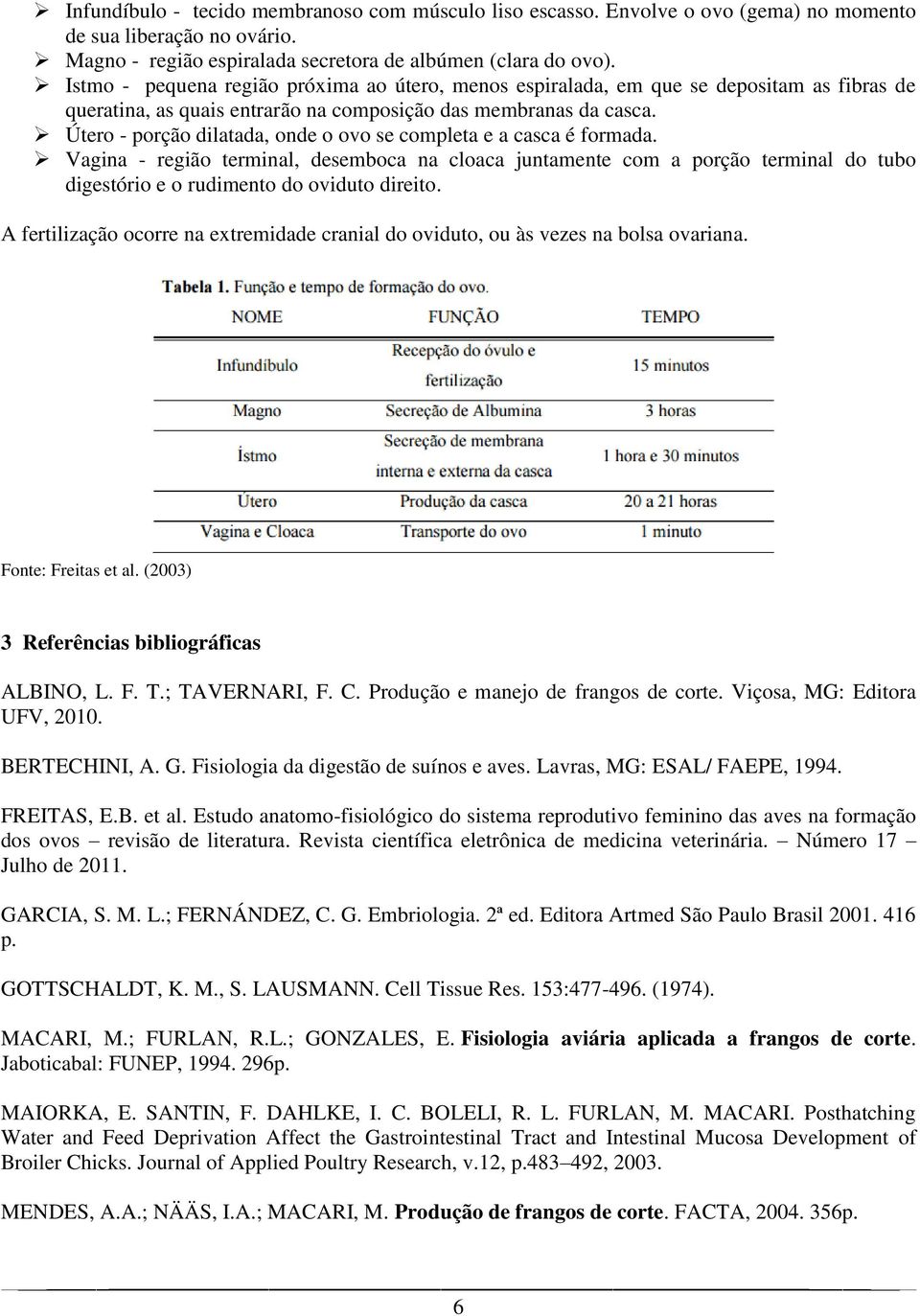 Útero - porção dilatada, onde o ovo se completa e a casca é formada. Vagina - região terminal, desemboca na cloaca juntamente com a porção terminal do tubo digestório e o rudimento do oviduto direito.