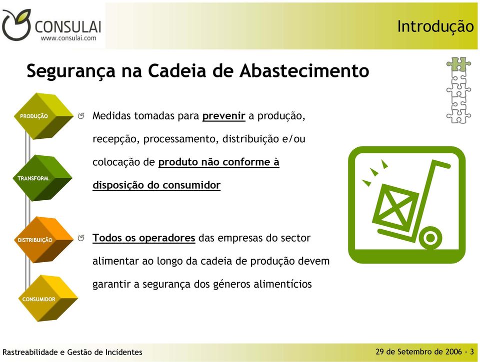 disposição do consumidor DISTRIBUIÇÃO Todos os operadores das empresas do sector alimentar ao longo da cadeia