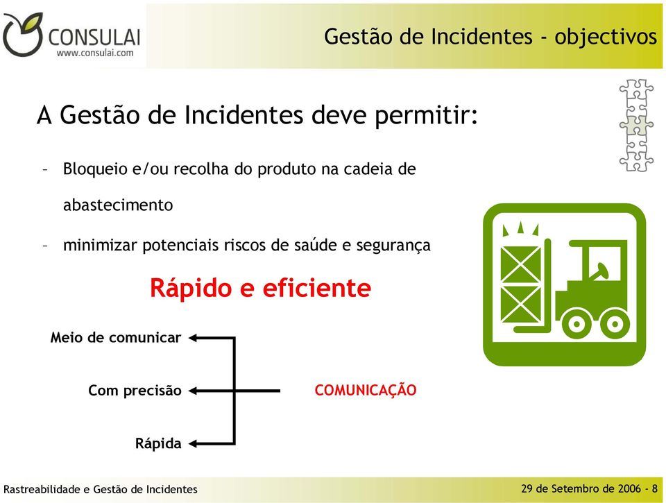 potenciais riscos de saúde e segurança Rápido e eficiente Meio de comunicar