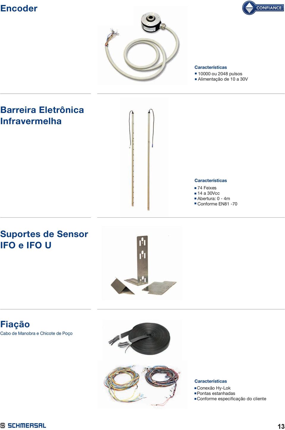 EN81-70 Suportes de Sensor IFO e IFO U Fiação Cabo de Manobra e