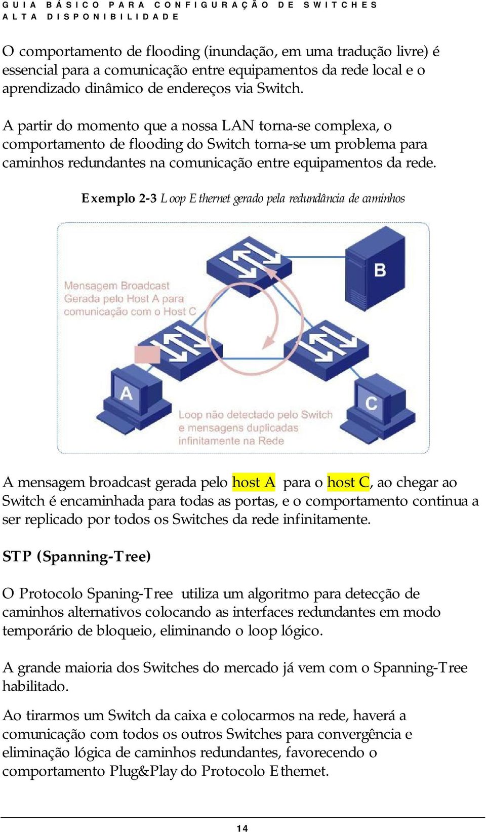 Exemplo 2-3 Loop Ethernet gerado pela redundância de caminhos A mensagem broadcast gerada pelo host A para o host C, ao chegar ao Switch é encaminhada para todas as portas, e o comportamento continua