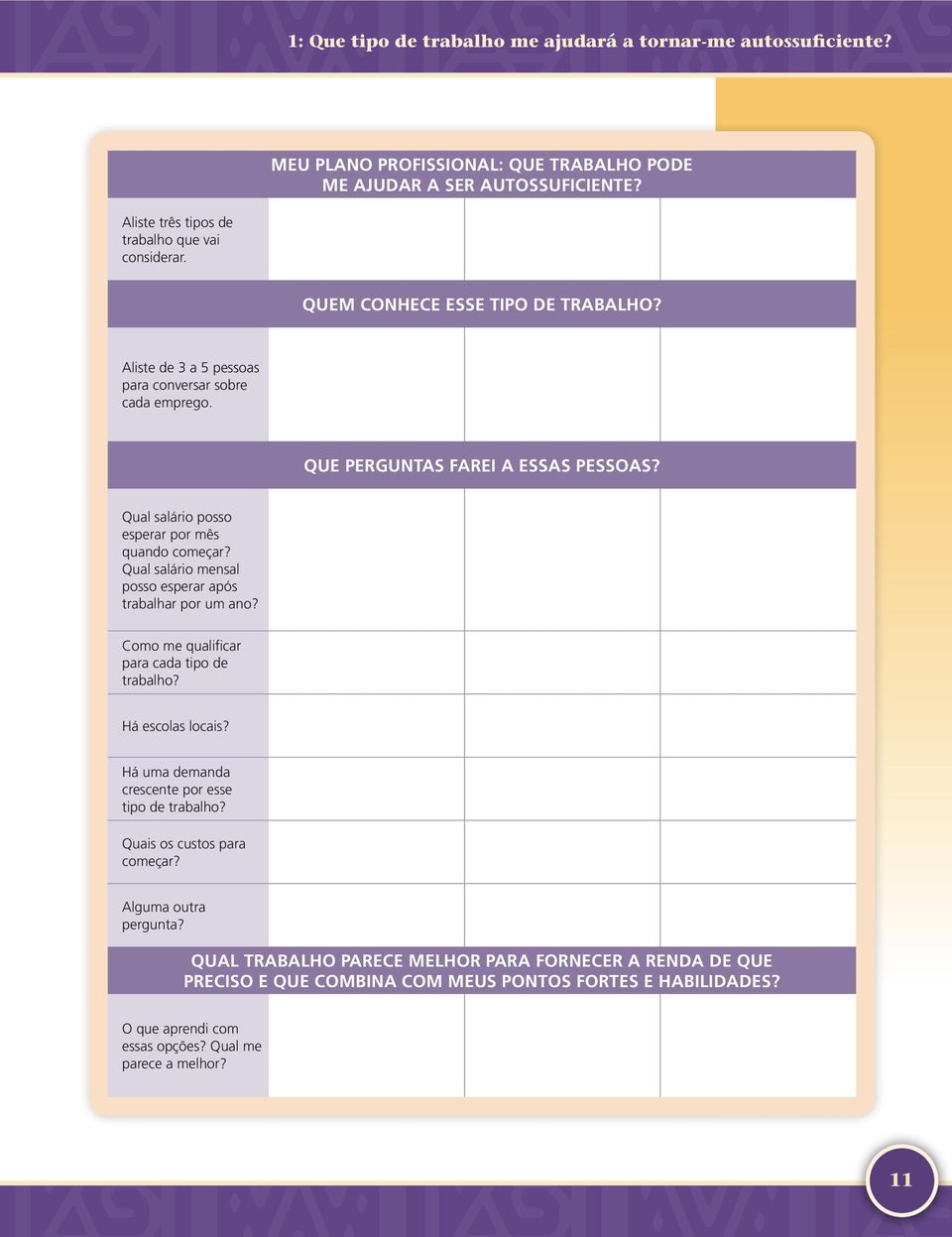 Qual salário mensal posso esperar após trabalhar por um ano? Como me qualificar para cada tipo de trabalho? Há escolas locais? Há uma demanda crescente por esse tipo de trabalho?