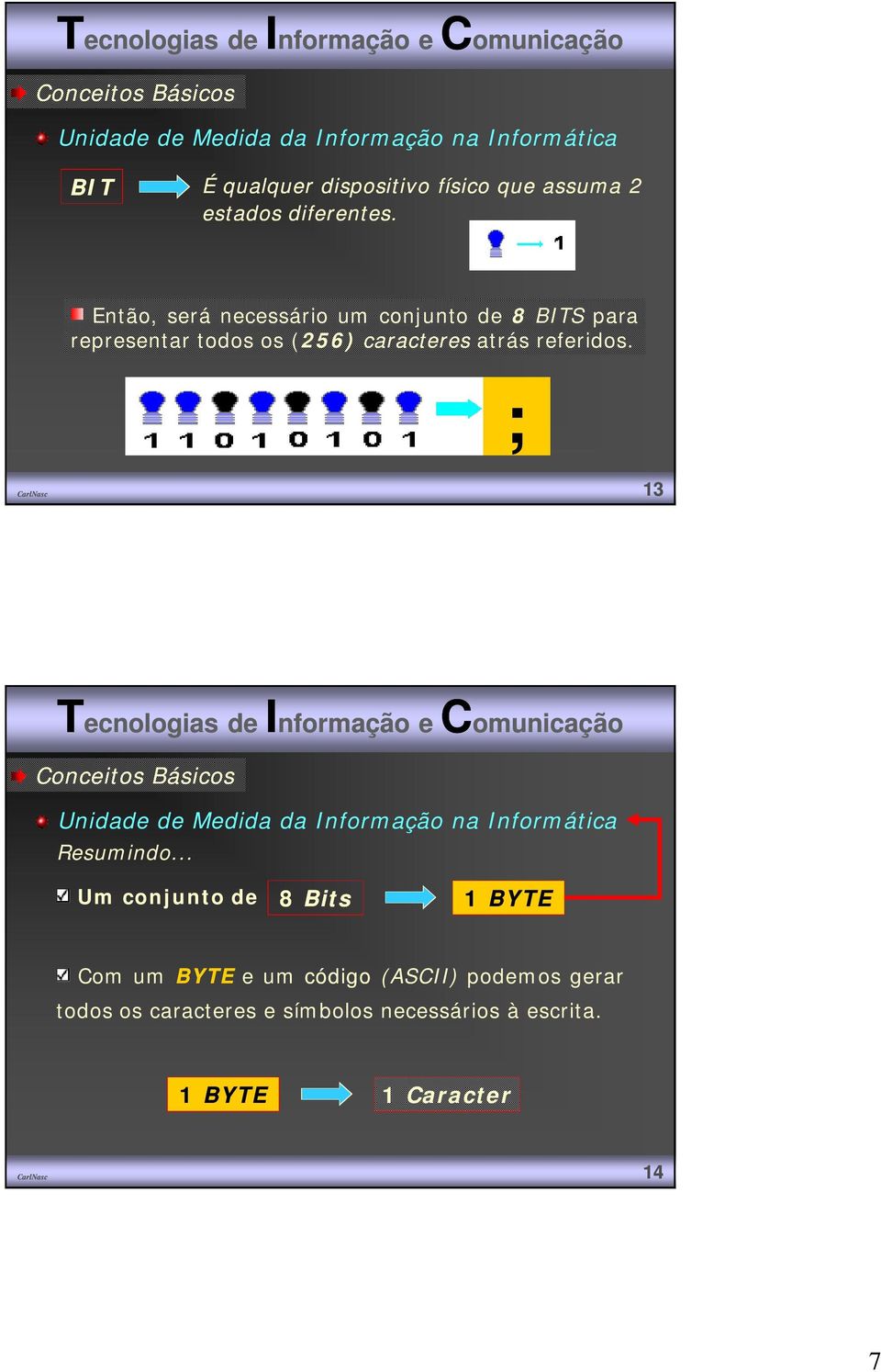 A; CarlNasc 13 Unidade de Medida da Informação na Informática Resumindo.