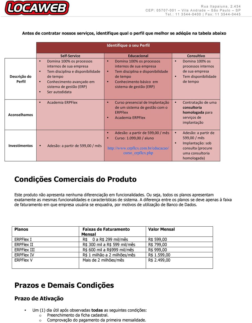 disponibilidade de tempo Conhecimento avançado em sistema de gestão (ERP) Ser autodidata Domina 100% os processos internos de sua empresa Tem disponibilidade de tempo Aconselhamos Academia ERPFlex