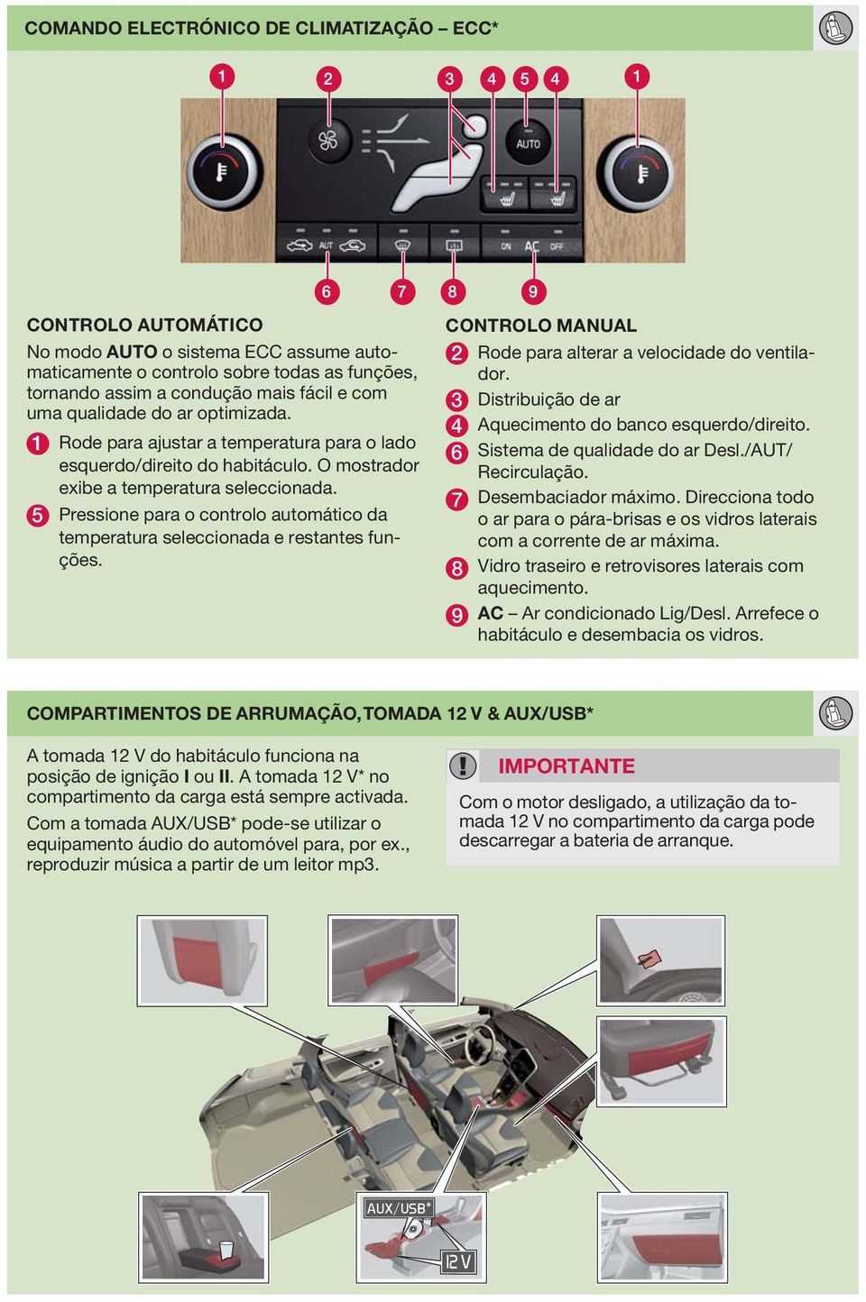 5 Pressione para o controlo automático da temperatura seleccionada e restantes funções. CONTROLO MNUL 2 Rode para alterar a velocidade do ventilador.