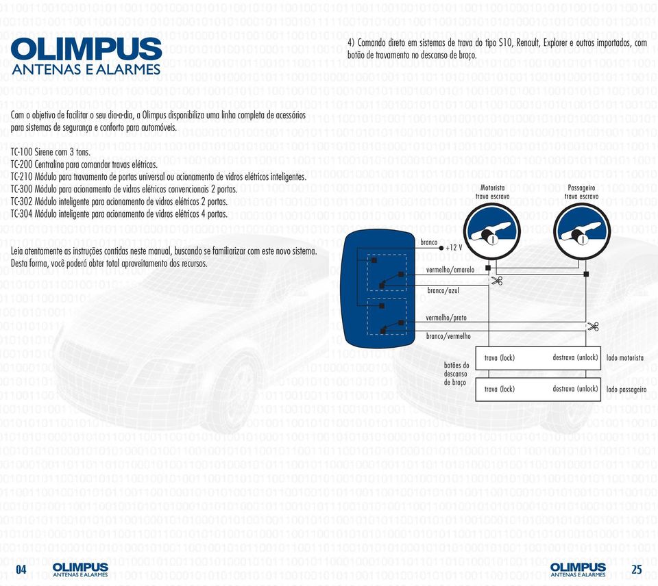 TC-200 Centralina para comandar travas elétricas. TC-210 Módulo para travamento de portas universal ou acionamento de vidros elétricos inteligentes.