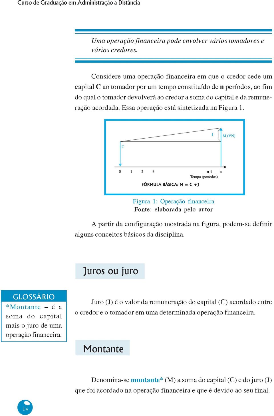 acordada. Essa operação está sintetizada na Figura 1.