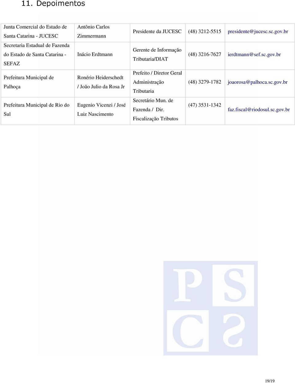 Nascimento Presidente da JUCESC (48) 3212-5515 presidente@jucesc.sc.gov.br Gerente de Informação Tributaria/DIAT (48) 3216-7627 ierdtmann@sef.sc.gov.br Prefeito / Diretor Geral Administração (48) 3279-1782 joaorosa@palhoca.