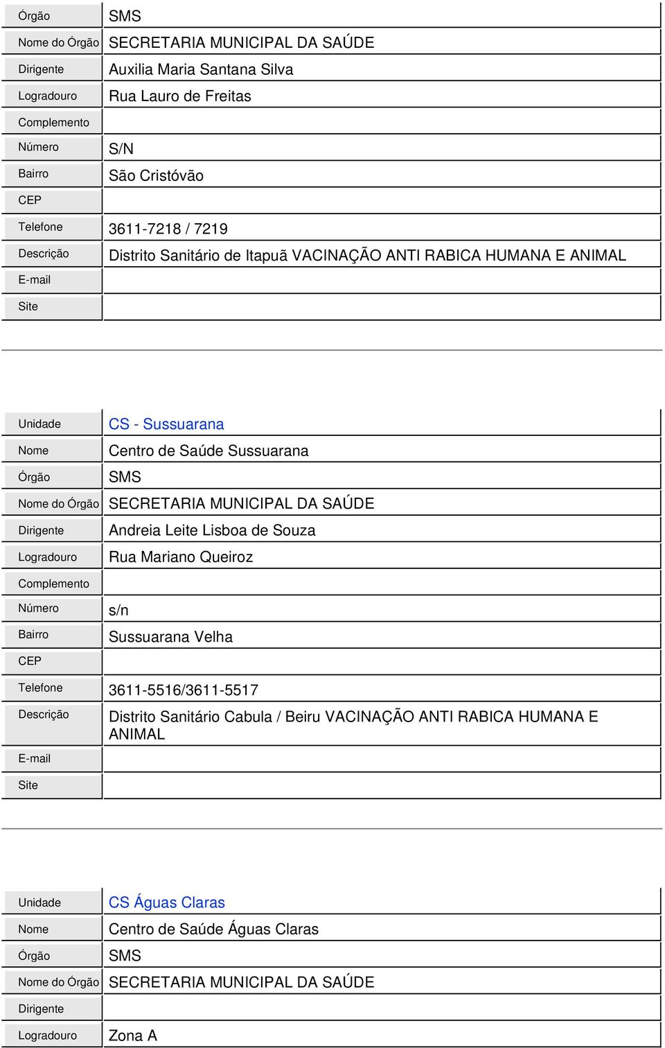 DA SAÚDE Andreia Leite Lisboa de Souza Rua Mariano Queiroz Sussuarana Velha Telefone 3611-5516/3611-5517 Distrito Sanitário