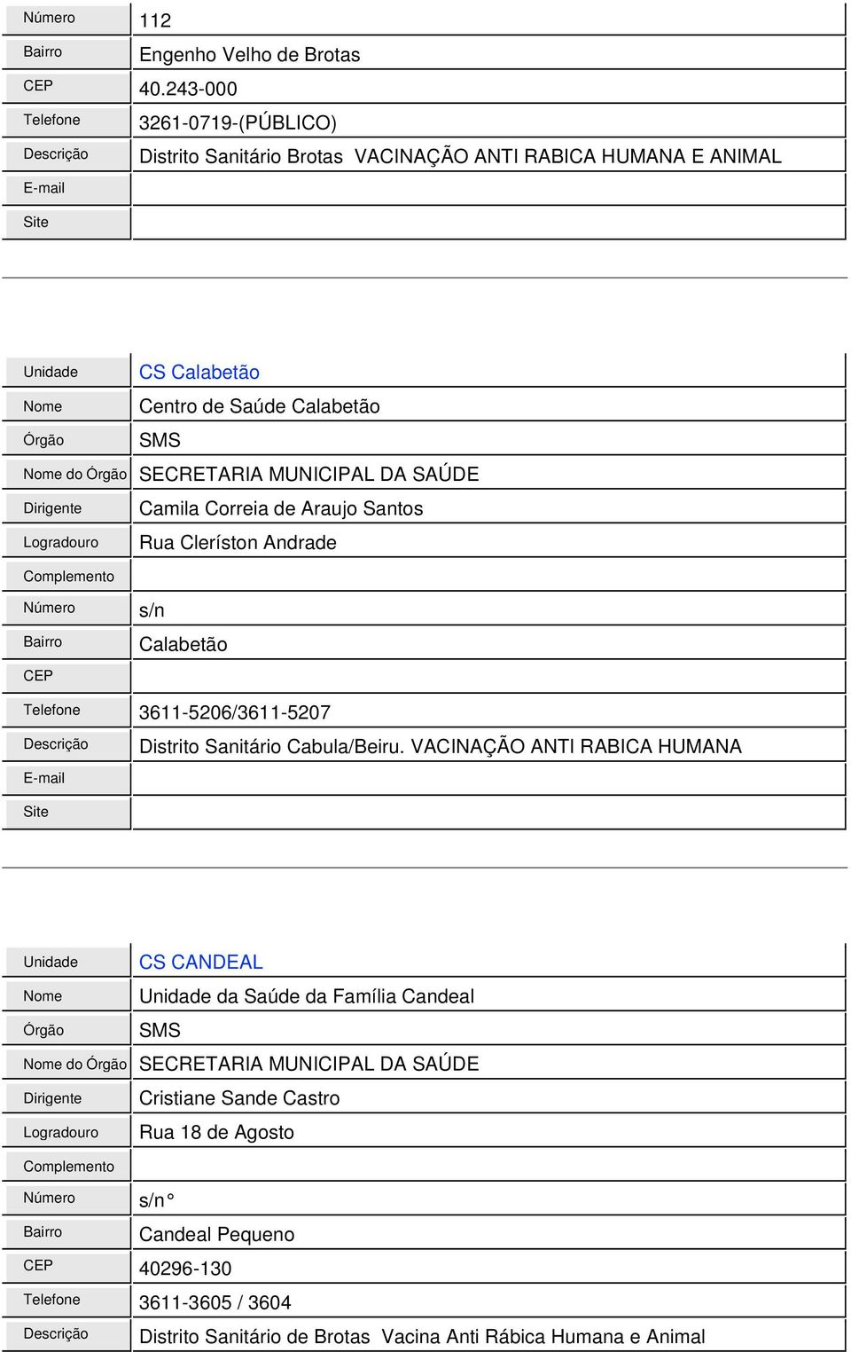 Saúde Calabetão do SECRETARIA MUNICIPAL DA SAÚDE Camila Correia de Araujo Santos Rua Cleríston Andrade Calabetão Telefone 3611-5206/3611-5207