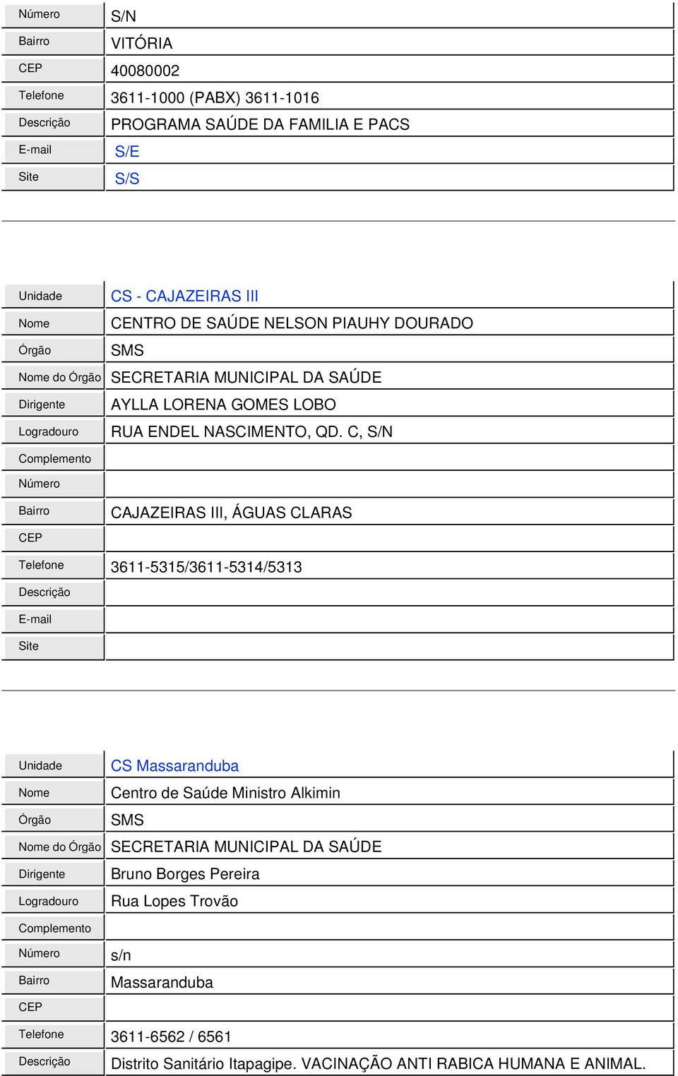 C, S/N CAJAZEIRAS III, ÁGUAS CLARAS Telefone 3611-5315/3611-5314/5313 CS Massaranduba Centro de Saúde Ministro Alkimin do SECRETARIA