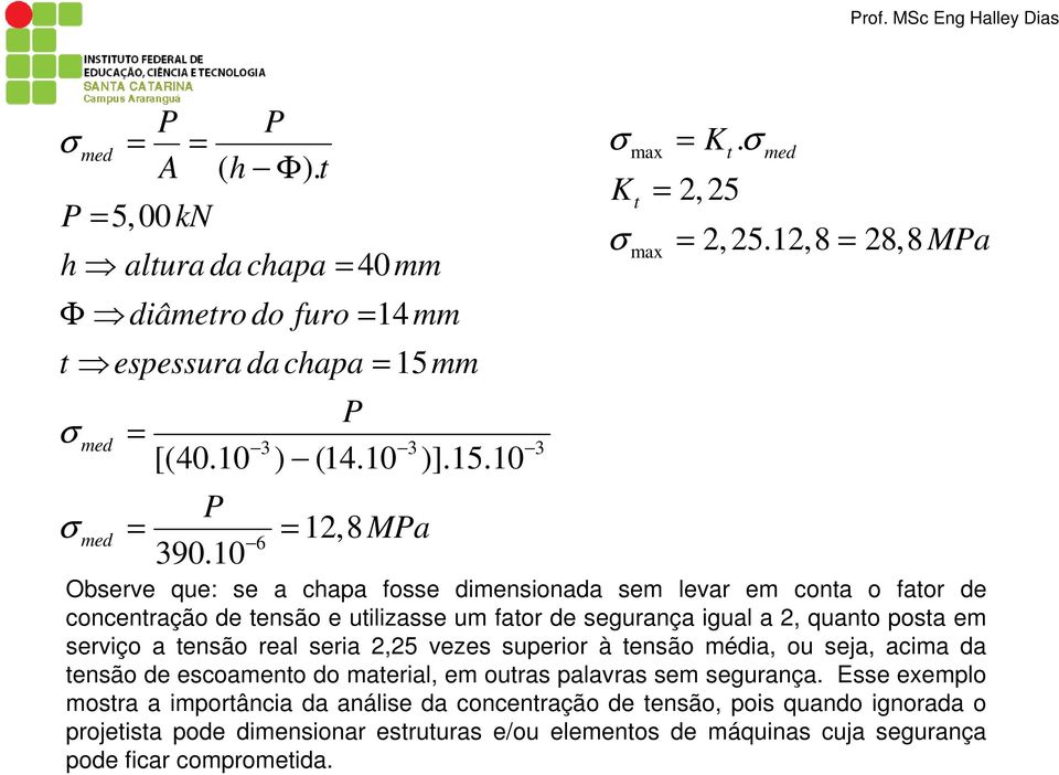 12,8 = 28,8 MPa Observe que: se a chapa fosse dimensionada sem levar em conta o fator de concentração de tensão e utilizasse um fator de segurança igual a 2, quanto posta em serviço a tensão