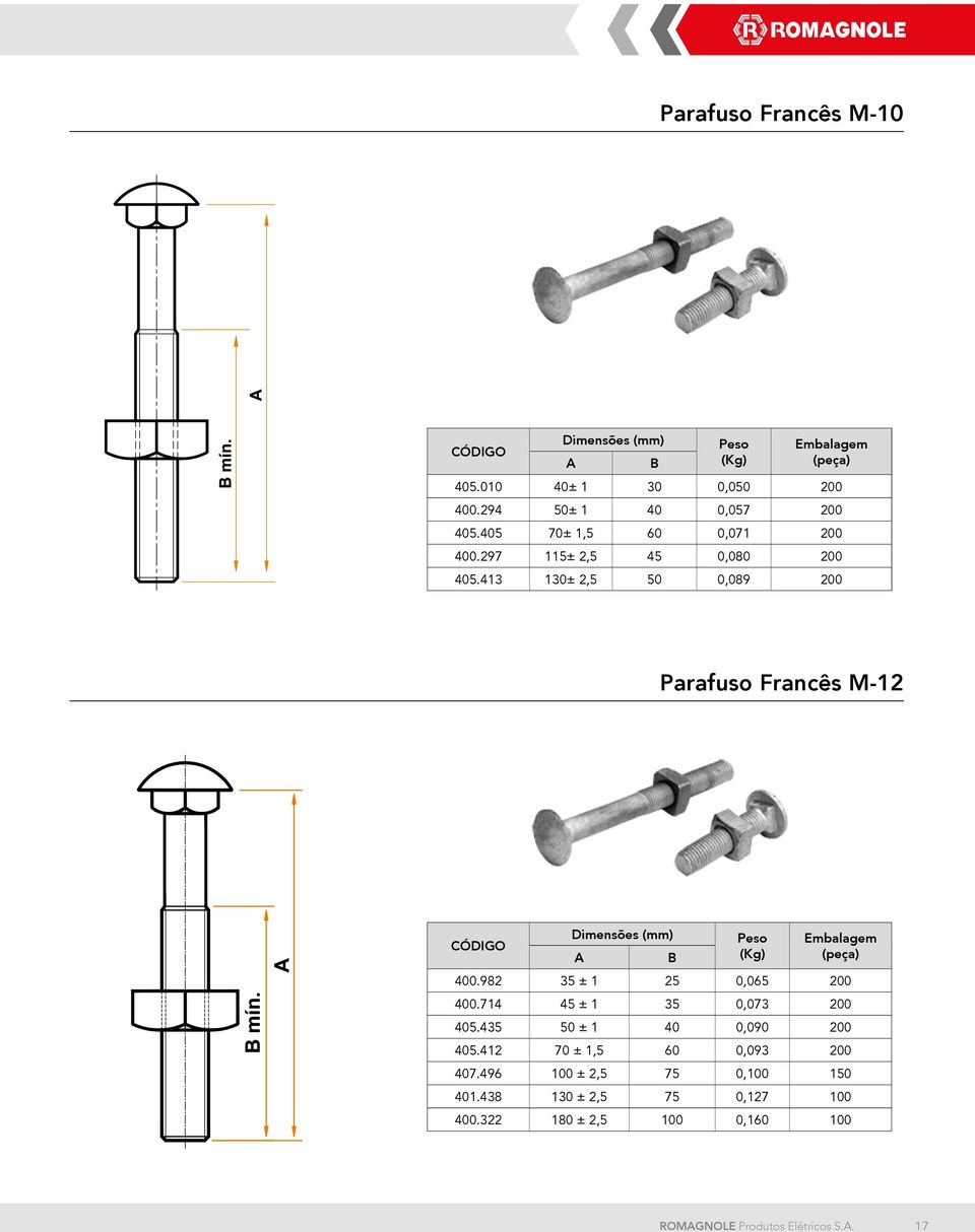 413 130± 2,5 50 0,089 200 Parafuso Francês M-12 CÓDIGO 400.982 35 ± 1 25 0,065 200 400.