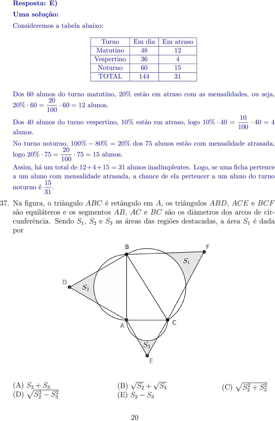 No turno noturno, 100% 80% = 0% dos 75 alunos estão com mensalidade atrasada, logo 0% 75 = 0 75 = 15 alunos. 100 Assim, há um total de 1+4+15 = 31 alunos inadimplentes.