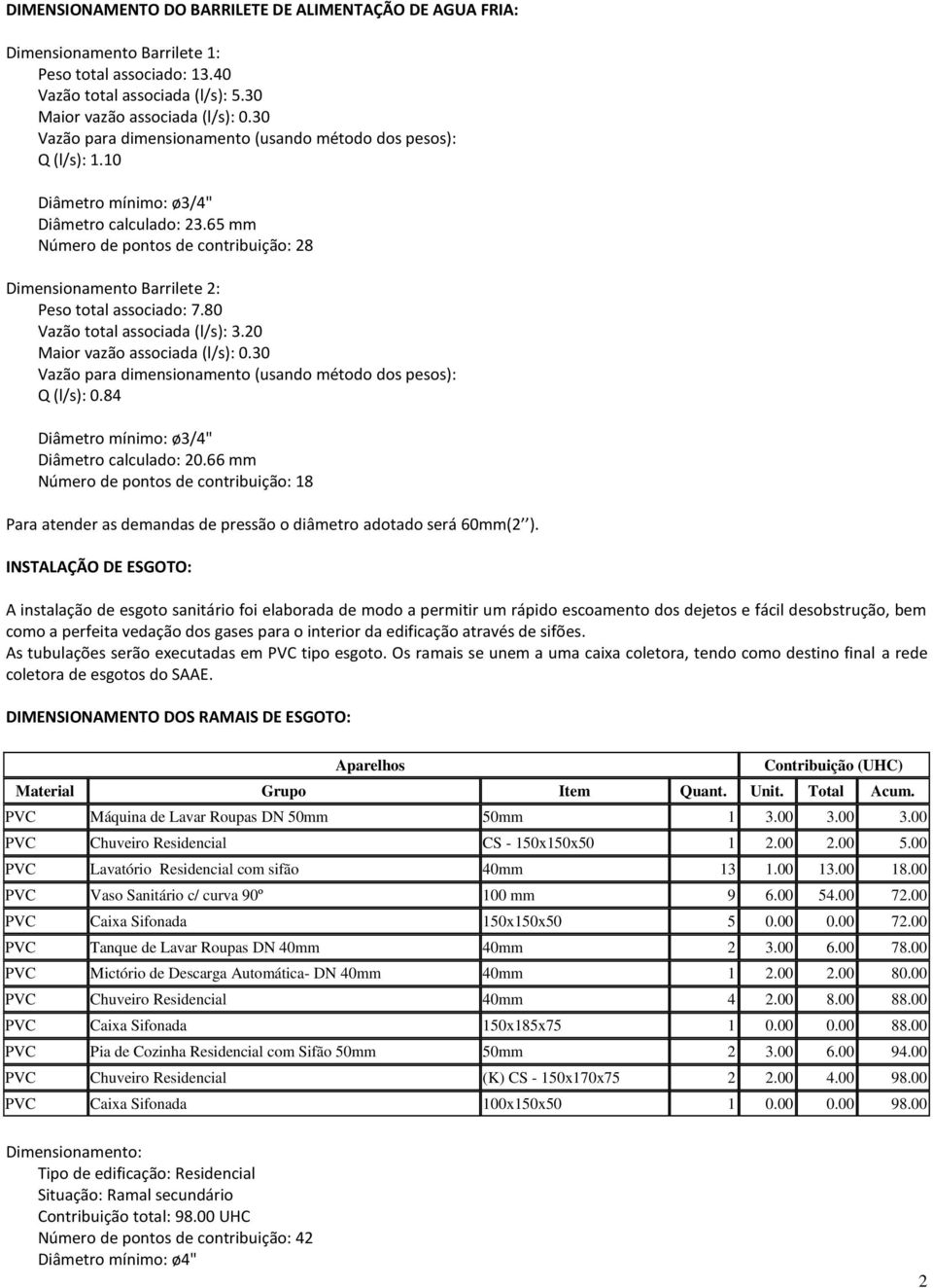 65 mm Número de pontos de contribuição: 28 Dimensionamento Barrilete 2: Peso total associado: 7.80 Vazão total associada (l/s): 3.20 Maior vazão associada (l/s): 0.