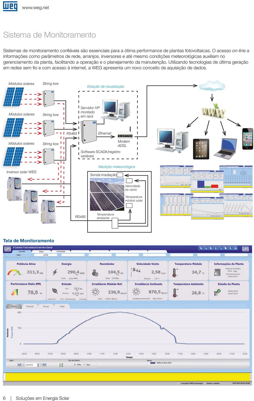 manutenção. Utilizando tecnologias de última geração em redes sem fio e com acesso à internet, a WEG apresenta um novo conceito de aquisição de dados.