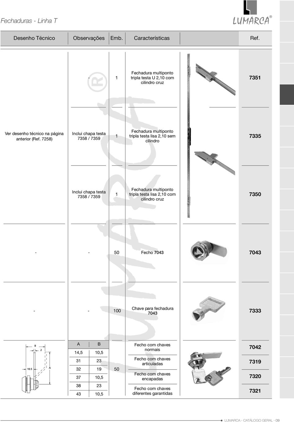 lisa 2,0 com 7350 cilindro cruz 50 Fecho 7043 7043 Chave para fechadura 00 7043 7333 A B 4,5 0,5 3 23 32 9 37 0,5 38 23 43 0,5 50 Fecho com