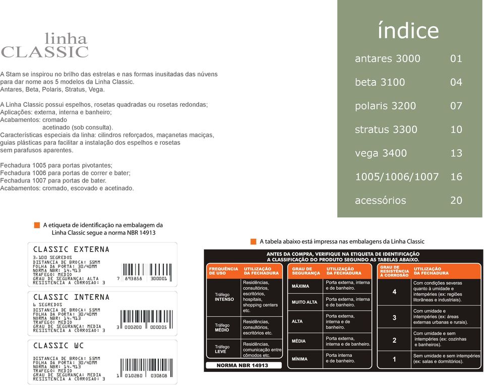 Características especiais da linha: cilindros reforçados, maçanetas maciças, guias plásticas para facilitar a instalação dos espelhos e rosetas sem parafusos aparentes.